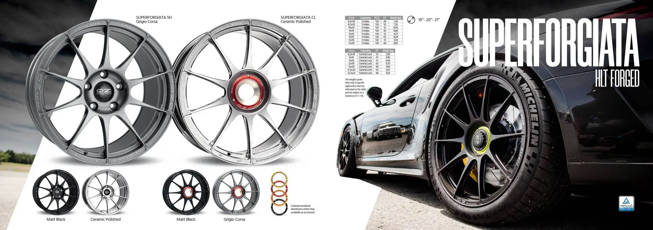 OZ Racing Porsche Collection 2023 – strana 04