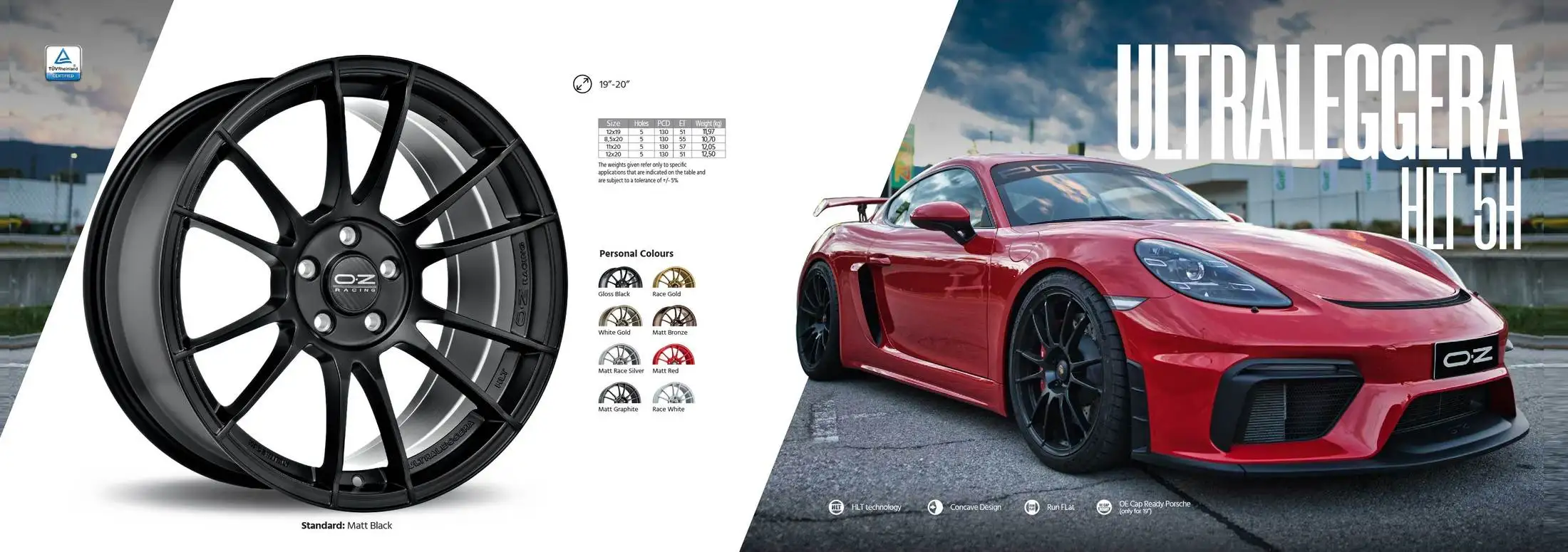 OZ Racing Porsche Collection 2023 – strana 09