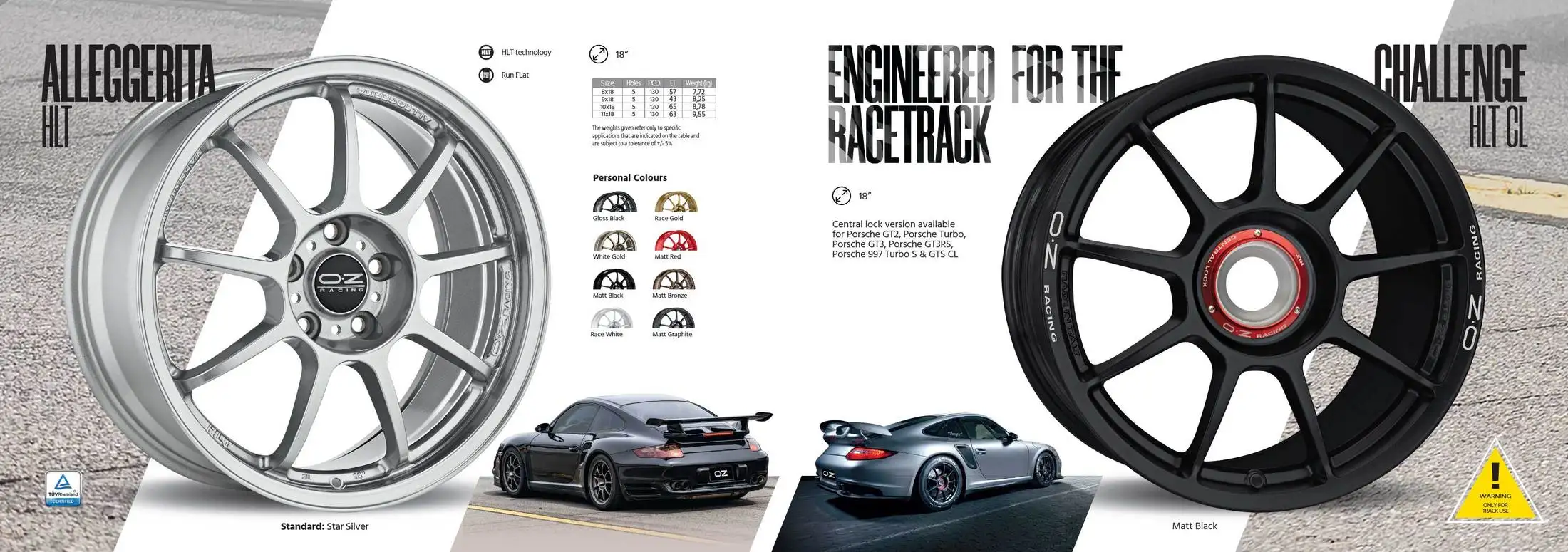 OZ Racing Porsche Collection 2023 – strana 10